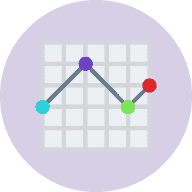 Advanced video analytics