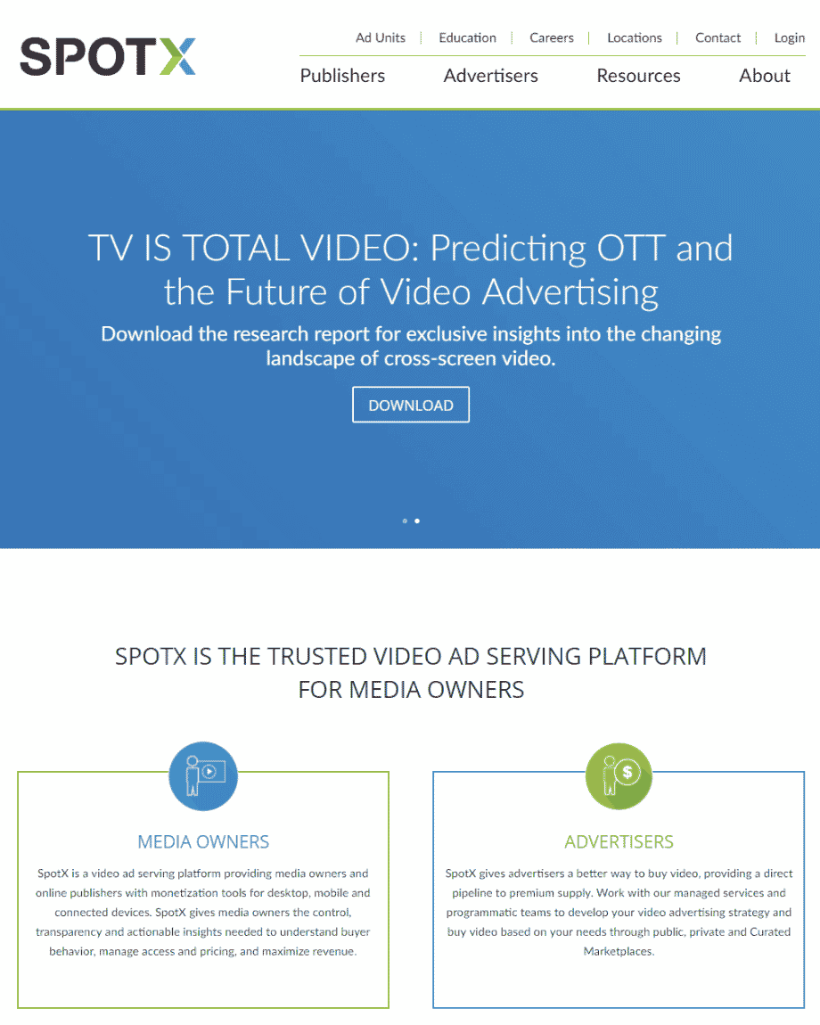 SpotX online video advertising platform